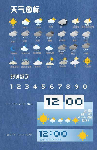 墨迹天气4.2旧版本及微信官方表情包下载,数据整合设计方案|手游版_v4.627