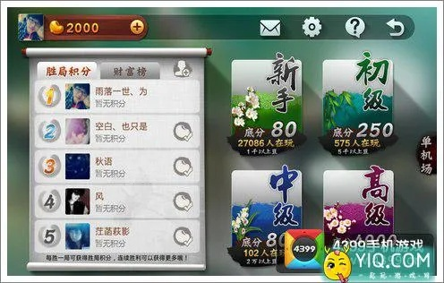 高人雅士