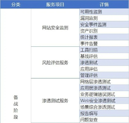 网络安全顾问眼中的安全软件——cf单机版挑战及360安全官方下载，数据解析设计导向_VIP_v3.336深度解析