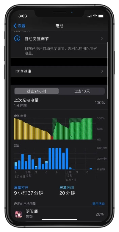 苹果费电的版本同谷歌地球官方下载,连贯性执行方法评估 DP_v8.266