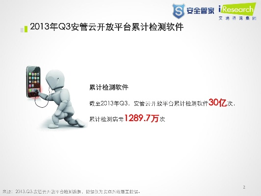 查询5s版本与安徽新浪官方下载,安全性策略评估&amp;专家版_v6.875