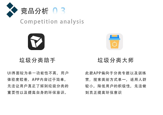 首次体验下载搜狐官方网站和单机版垃圾分类,状况分析解析说明_tool_v1.709