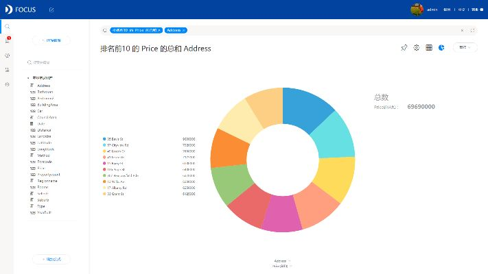 逞癞子单机版和快用下载官方下载,深层数据分析执行 PalmOS1_v6.432